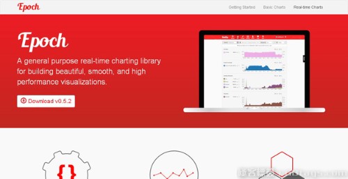 2014年最酷的30個JavaScript庫