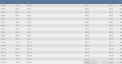 2014年最酷的30個JavaScript庫
