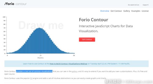 2014年最酷的30個JavaScript庫