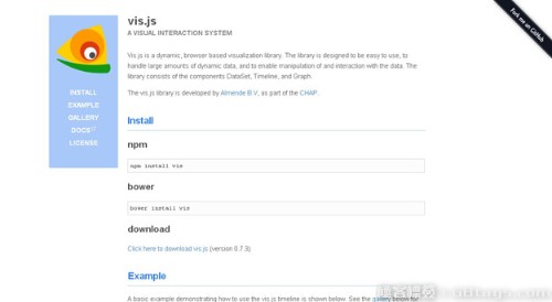 2014年最酷的30個JavaScript庫