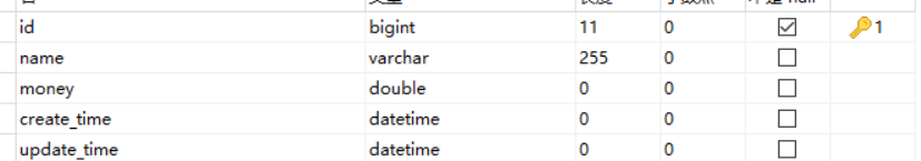 Mybatis plus的自動填充與樂觀鎖的實例詳解（springboot）