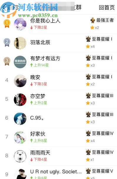 手機QQ查看群成員王者榮耀排行的方法