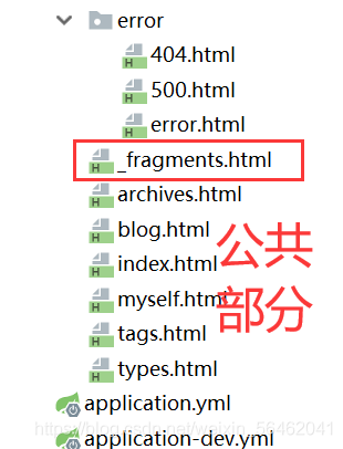 spring boot 日志/頁(yè)面處理、實(shí)體類構(gòu)建、后臺(tái)管理功能的實(shí)現(xiàn)
