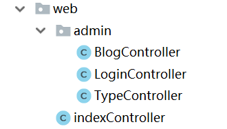 spring boot 日志/頁(yè)面處理、實(shí)體類構(gòu)建、后臺(tái)管理功能的實(shí)現(xiàn)