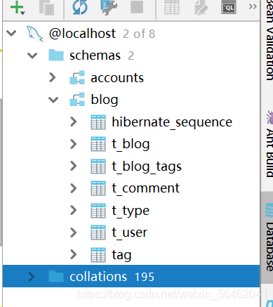 spring boot 日志/頁(yè)面處理、實(shí)體類構(gòu)建、后臺(tái)管理功能的實(shí)現(xiàn)