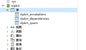 Spring Cloud 專題之Sleuth 服務跟蹤實現(xiàn)方法