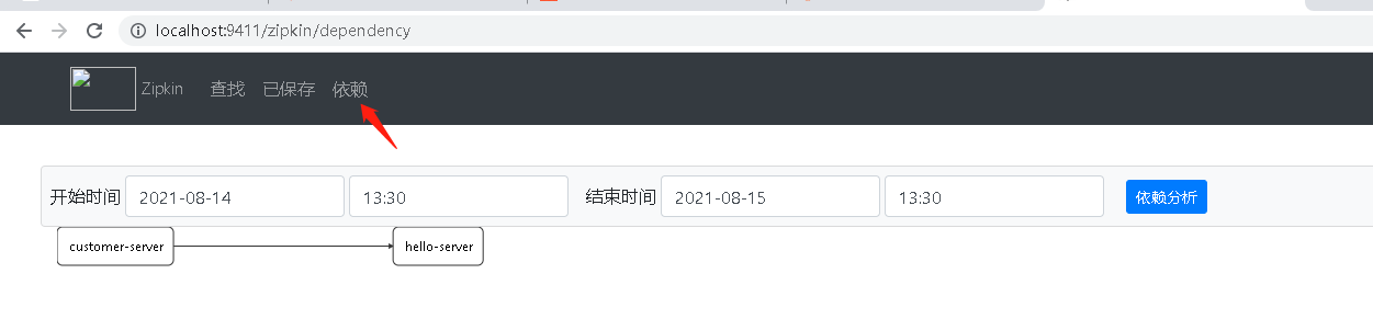 Spring Cloud 專題之Sleuth 服務跟蹤實現(xiàn)方法