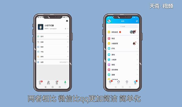微信和qq的區(qū)別