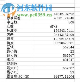 怎么用Excel進行描述性統計分析