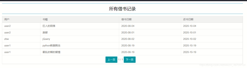 使用java springboot設計實現的圖書管理系統（建議收藏）