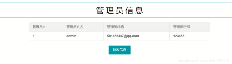 使用java springboot設計實現的圖書管理系統（建議收藏）