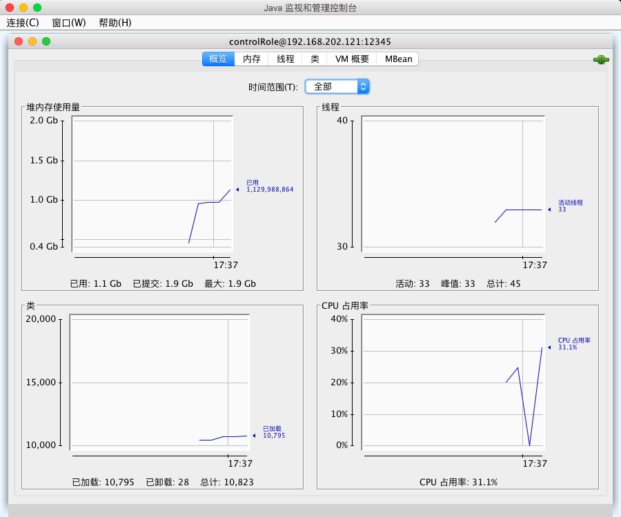 Java JConsole遠(yuǎn)程連接配置案例詳解
