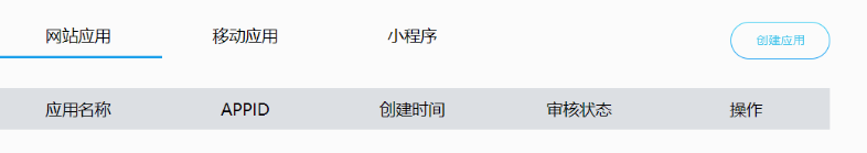 手把手教你實現Java第三方應用登錄