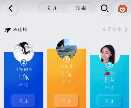 qq小世界燃值作用介紹