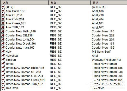 如何在Linux系統(tǒng)下運行Photoshop？
