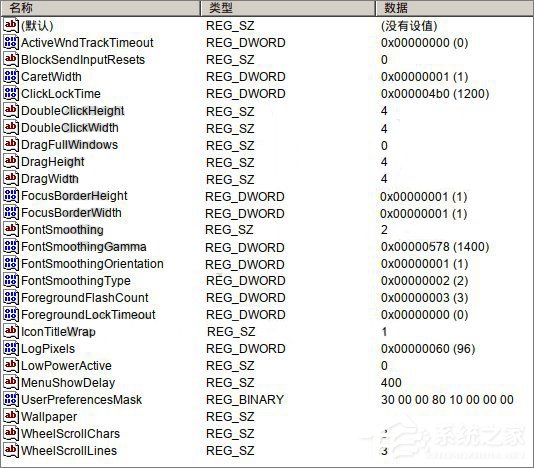 如何在Linux系統(tǒng)下運行Photoshop？