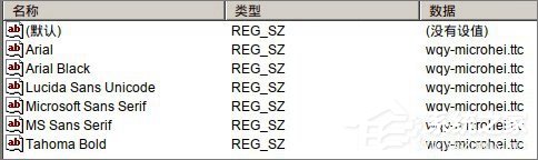 如何在Linux系統(tǒng)下運行Photoshop？