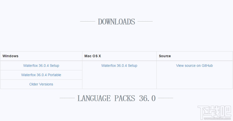 waterfox 36.0.4優(yōu)化版官方下載地址(附Win/Mac OS X版本)