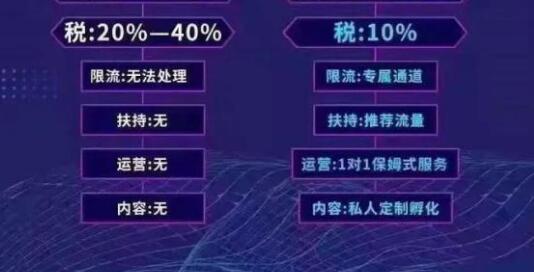 微信視頻號公會詳細介紹