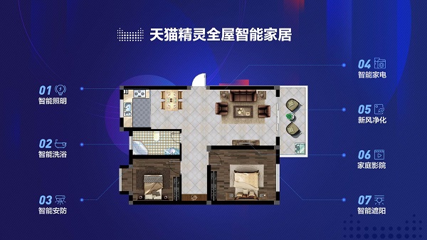 天貓精靈智能家居控制系統(tǒng)價(jià)格