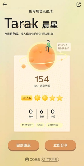 qq音樂年度報告怎么看2021