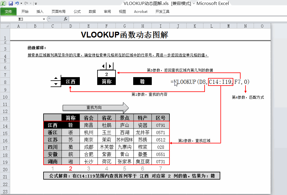 excel中vlookup函數的使用方法