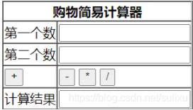 js制作簡(jiǎn)易計(jì)算器