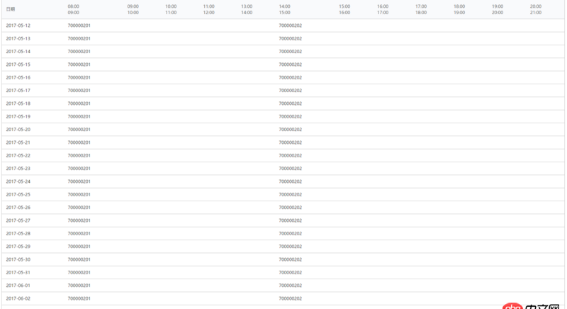 javascript - for循環(huán)遍歷賦值失敗