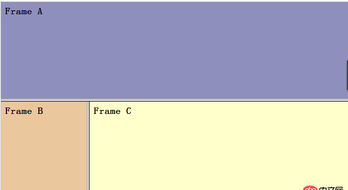 javascript - angular 如何在脫離服務(wù)器環(huán)境下，把不同的html加載到，以切換視圖呢？