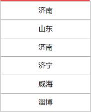 用純JS實現二級菜單效果