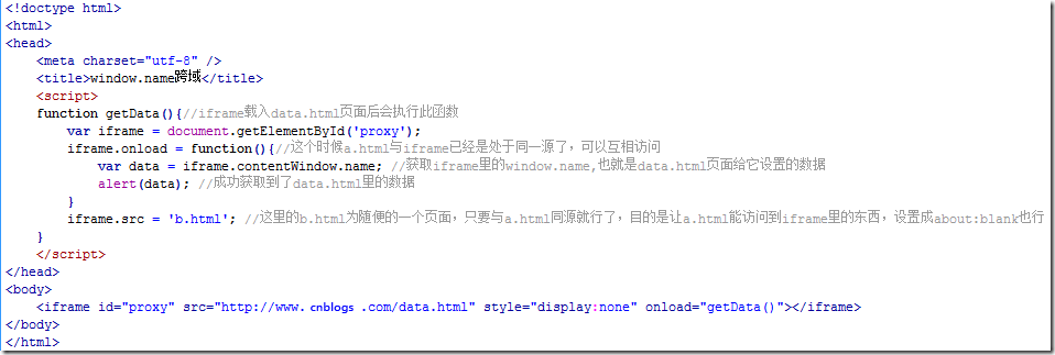 JS常用跨域方法實現(xiàn)原理解析