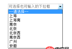 css - 需求是input的輸入，select自動展開狀態，動態查詢用ng-click解決，如何做input和select自動展開呢？