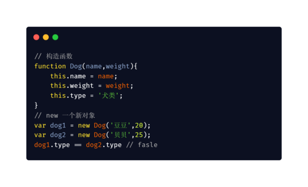 圖解JS原型和原型鏈實現(xiàn)原理