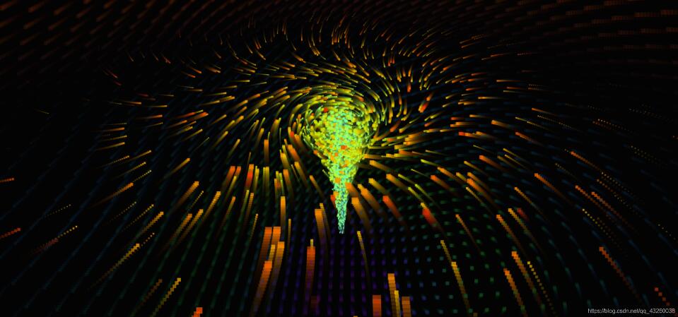 js實現3D粒子酷炫動態旋轉特效