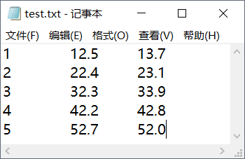 基于JS實現快速讀取TXT文件