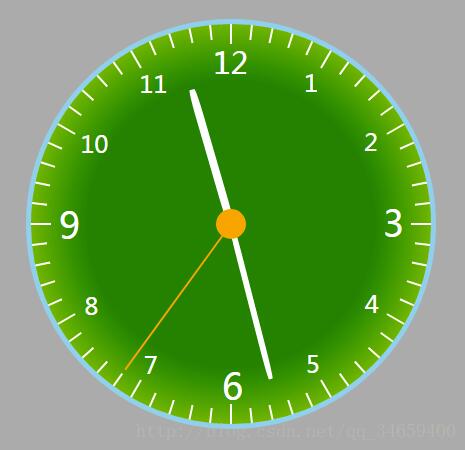 js+css3實(shí)現(xiàn)炫酷時(shí)鐘