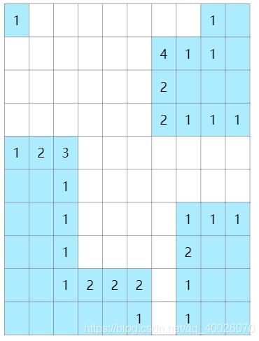 js實(shí)現(xiàn)簡(jiǎn)單掃雷