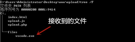 JS可斷點(diǎn)續(xù)傳文件上傳實(shí)現(xiàn)代碼解析