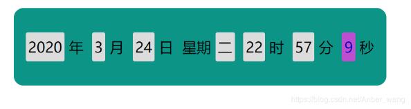 js實現小時鐘效果
