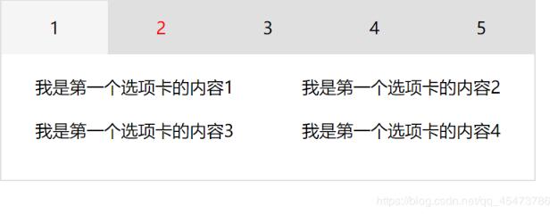 用JS實現選項卡