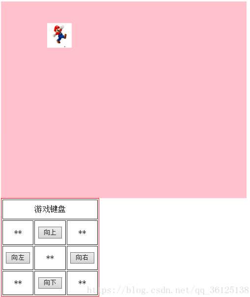 js實現超級瑪麗小游戲