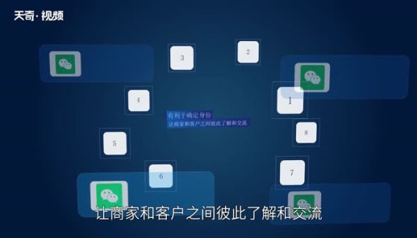 一個身份證可以實名幾個微信 一張身份證可以實名制綁定幾個微信號