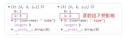 JS賦值、淺拷貝和深拷貝（數組和對象的深淺拷貝）實例詳解