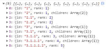 js實(shí)現(xiàn)樹形數(shù)據(jù)轉(zhuǎn)成扁平數(shù)據(jù)的方法示例