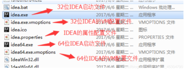 超詳細的IntelliJ IDEA的安裝及配置