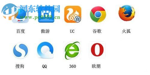 解決QQ、360、谷歌等瀏覽器網頁背景顏色變黑的方法