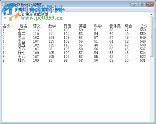 將txt文件轉換成excel文件格式的方法