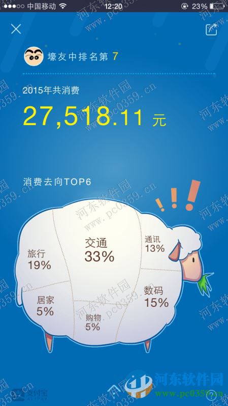 支付寶2015全年收支賬單如何查詢?
