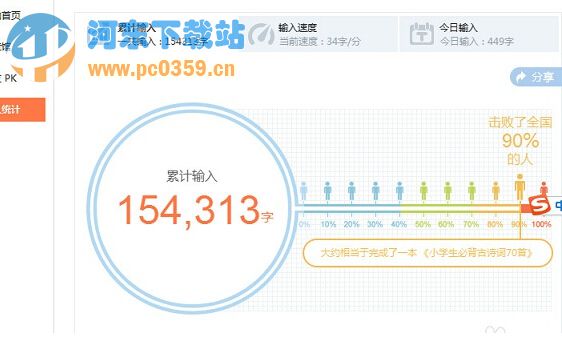 巧用搜狗輸入法來統(tǒng)計你的打字速度