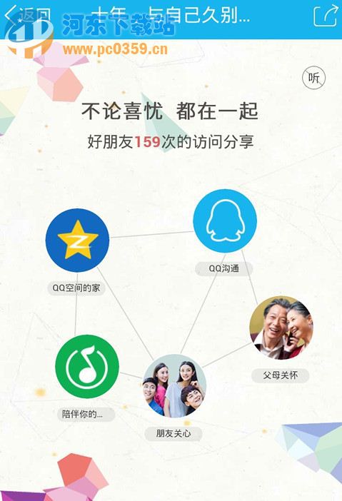 qq空間十年 與自己久別重逢 時光打開方法